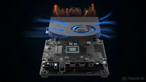 Minisforum UM 790 PRO /AMD 9-7940HS/ DDR5 64GB/ 1TB/AMD 780M - 11