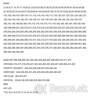 Futbalové kartičky Match Attax 2024/2025 - 11