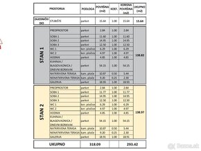 Luxusný byt v novostavbe, 3 spálne, 138,97 m², Šibenik-Crnic - 11