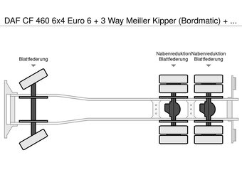 DAF CF460 Trojstranný sklapač s hydraulickou rukou  EURO6 - 11