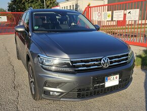 Tiguan Allspace DSG 2.0 TDI 12/2019 led virtual - 11