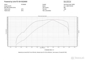 Predam Seat Ibiza Cupra 6k2 1.8T - 11