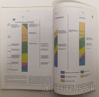 Zemný plyn a nafta 1998 - 11