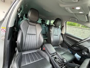 Škoda Karoq 2.0 TDI - 11