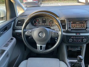 Volkswagen Sharan 2.0 TDi 103kW 11.2011 - 11