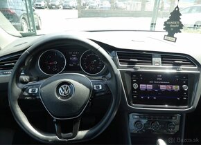 Volkswagen Tiguan 2.0 TDI SCR BMT Edition Comfortline DSG - 11