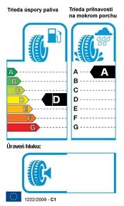 17" disky Dezent TA Dark 5x114,3 s letnými pneu 215/45 R17 - 11