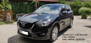 Mazda CX-5 2.2 Skyactiv-D Sports-Line AWD - 11