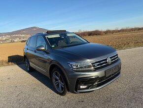 VOLKSWAGEN TIGUAN ALLSPACE RLINE EVO TDI 147kW(200PS)4MOTION - 11