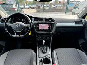 Volkswagen Tiguan 2.0 TDI SCR BMT Comfortline DSG - 11