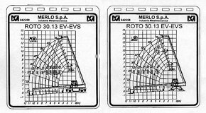 Merlo Roto 30.13EV - 11