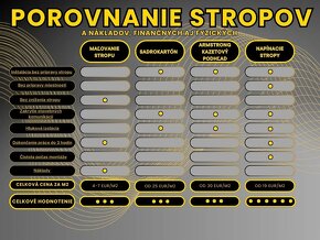 Napínacíe, napínací stropy Nitra - 11