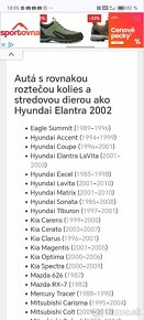 Predám elektróny a pneumatiky na Hyundai Elantra - 11