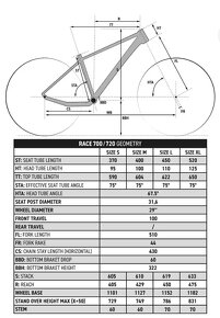 Rockrider race 700 - 11