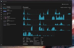 Predávam počítač i7 14700K, RTX 4070 Super ASUS ROG Strix - 11