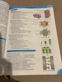 Knihy na medicínu - 11