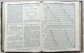 Časopisy ČESKOSLOVENSKÝ RADIOSVĚT, ročník 1, rok 1927 - 11