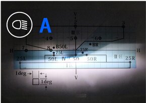 LED autožiarovky H7 CANBUS 6000K - 11