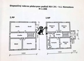 Predaj rodinného domu, ul. Mila Urbana, Námestovo - 11