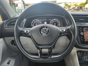 Volkswagen Tiguan Allspace 2.0 TSI BMT 4MOTION Edition - 11