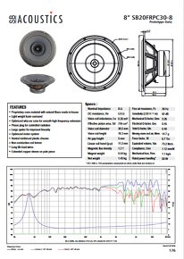 HIFI Horn Fostex BK201 - 11