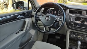 VW TIGUAN 2.0 TDI  4MOTION HIGHLINE DSG EU6 4x4 - 11