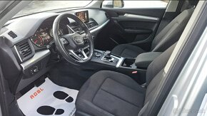 AUDI Q5 2.0TDI - PREDAJ AJ NA SPLÁTKY - 11