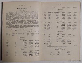 Gramatika Hebrejského jazyka pre samoučenie v Nemeckom jazyk - 11