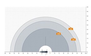 Autožeriav a plošina 46m/6000kg - 11