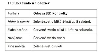 Výcvikový obojok so sprejom T PET SK 032 - 11