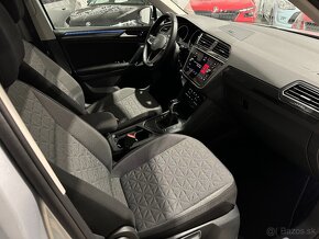 Volkswagen Tiguan 1.5 TSI EVO BMT 150k Edition Comfortline D - 11