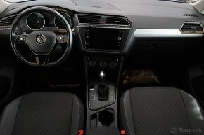 Volkswagen Tiguan 2.0 TDI SCR BMT Comfortline DSG - 12