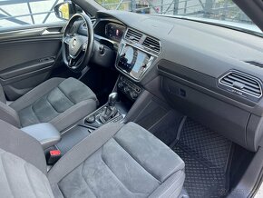 VOLKSWAGEN TIGUAN ALLSPACE 2.0TDI DSG 147KW 2021 - 12