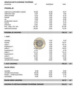 ZADAR - ZATON, luxusná dvojposchodová vila na pozemku 761 m2 - 12