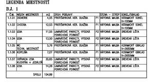 Čiastočne zariadený 4-izbový dvojdom v novostavbe - 12