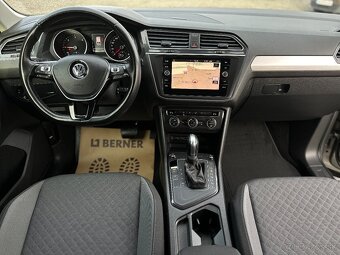 Volkswagen Tiguan 2.0 TDI SCR BMT Comfortline DSG - 12