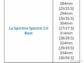 Lyžiarky La Sportiva Spectre 2.0 - 28/28.5 - 314mm - 12