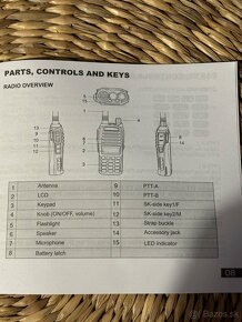 Čisto nová baofeng vysielačka - 12