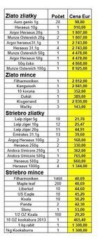 Rozpredám investičné striebro a zlato - 12