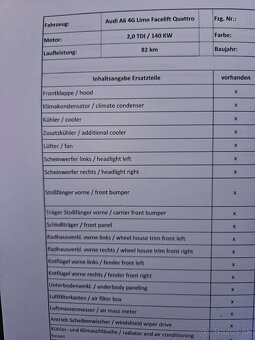 MOTOR CNH 2,0 TDI 140KW AUDI A6 4G - 12