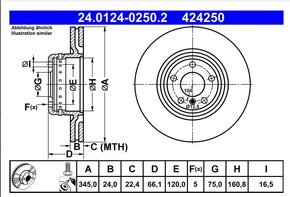 BMW  1(F20/21) 2(F22/23/87) 3(F30/31/80) 4(F32/36/82) - 12