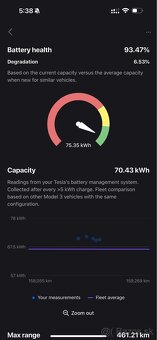 Tesla Model 3 2019 AWD 4x4 Long Range SoH 92% - 12