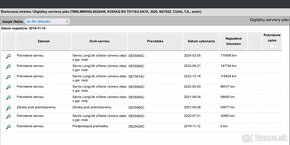 Škoda Kodiaq RS 2.0 Bi TDI 176 kW mr2020 4x4 webasto - 12