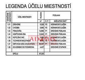 Rezerve,Predáme 5-izb. 2podlažný  RD 171m Šebastovce,2x kúpe - 12