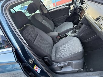 Volkswagen Tiguan 2.0 TDI DSG - 12