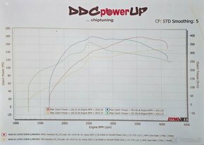 Audi A3 2.0 TDI Quattro - 12