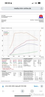 Audi TT 2.0 TFSI Quattro Competition 300hp MTM (odp. DPH)) - 12