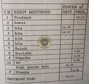 Na predaj 2 izbový byt s loggiou, ul. Užhorodská, Košice - Ž - 12