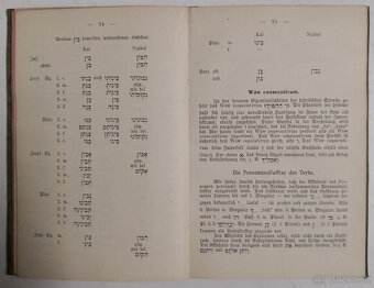 Gramatika Hebrejského jazyka pre samoučenie v Nemeckom jazyk - 12
