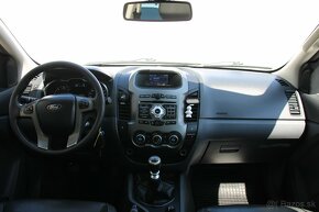 FORD Ranger Limited 2,2 TDCi 110kW 4x4 - 12